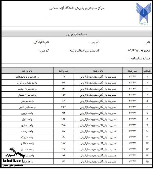 انتخاب رشته دکتری دانشگاه آزاد